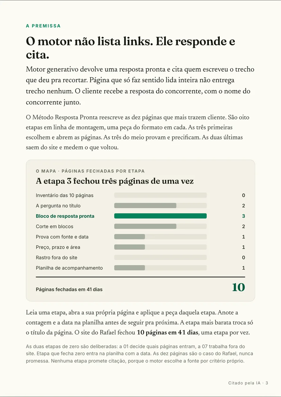 Infográfico: O motor que responde e cita, em vez de listar links, e a página que não entrega trecho nenhum pra recortar