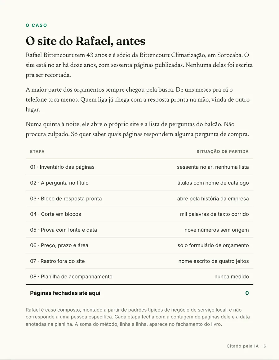 O caso: O site do Rafael, antes: doze anos no ar, sessenta páginas e nenhuma escrita pra ser recortada