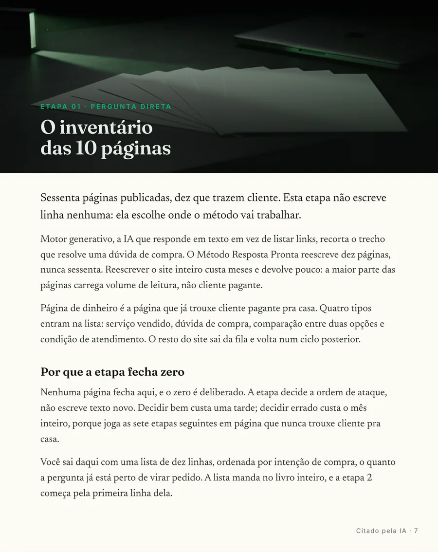 Abertura de etapa: Cada etapa abre em cena, do inventário das dez à publicação com a data marcada
