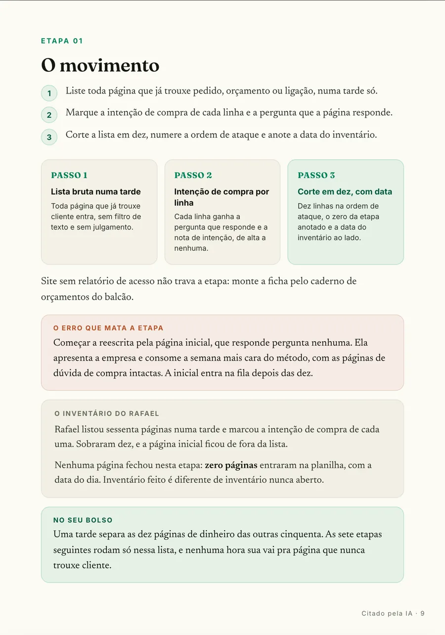Passo a passo: O movimento da primeira etapa: como listar as sessenta e escolher as dez que trazem cliente